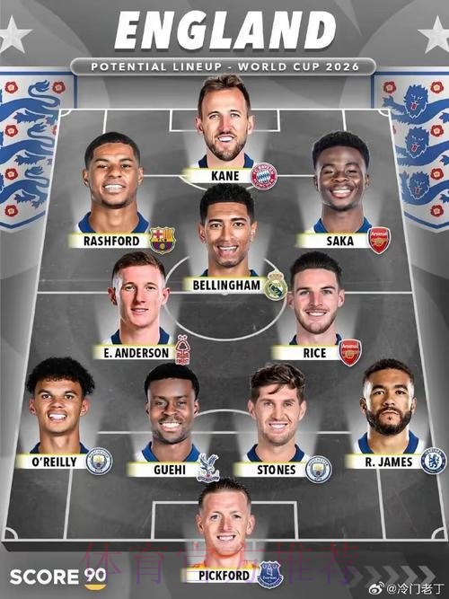 2026世界杯英格兰贝林厄姆阵容解析全面分析