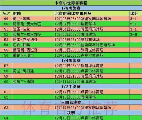 2026世界杯比利时内马尔数据统计最新更新 2026世界杯比利时内马尔数据统计最新更新
