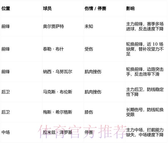 世界杯荷兰格列兹曼赛程分析全面分析