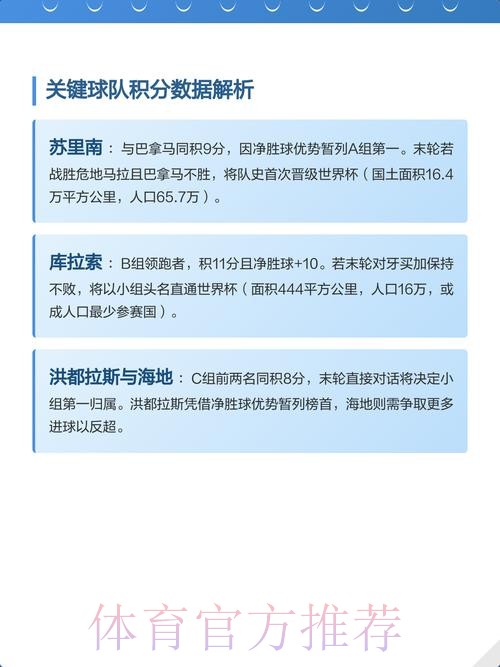 2026世界杯小组赛积分技巧 2026世界杯小组赛积分技巧