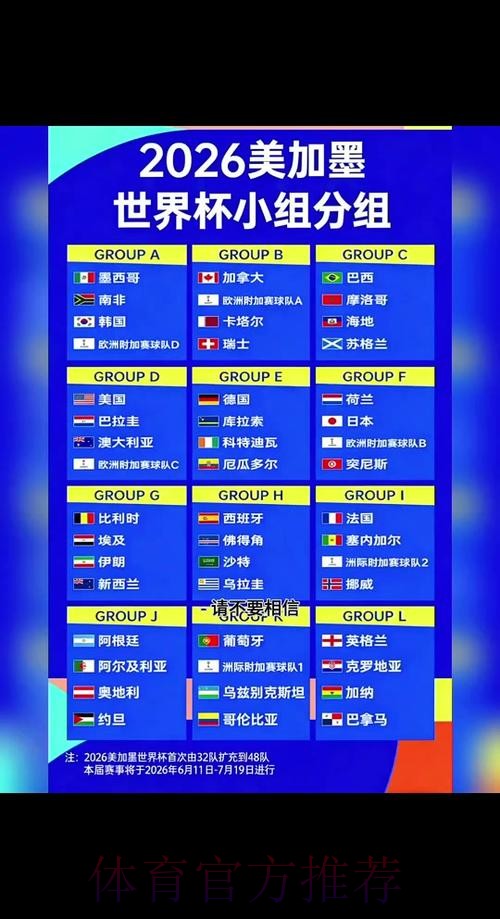 世界杯小组赛赛程什么时候开始